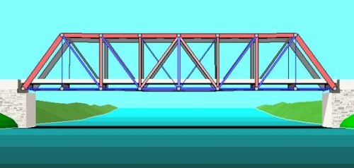 Основные элементы моста
